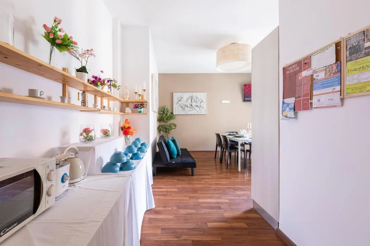 Momo Central Rome 3 Italie